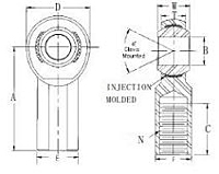 Monroe Tie Rods