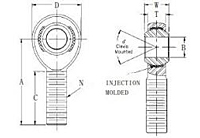 Monroe Tie Rods