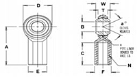 Monroe Tie Rods