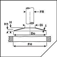 Bearing Disc Spring