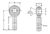 Monroe Tie Rods