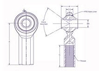 Monroe Tie Rods