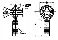 Monroe Tie Rods