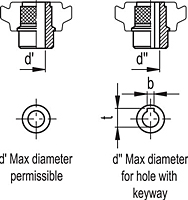 Plastic Handwheels - Solid - Aluminum Trim