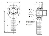 Monroe Tie Rods