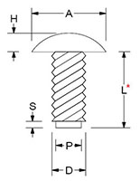 drive-screw-line