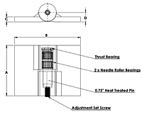 Heavy Duty Bearing Hinges