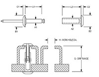 mate-rivet-line