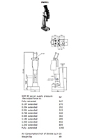 Pneumatic Toggle Presses