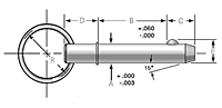 Positive Stop Release Pins