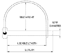 round-handle-pin-line