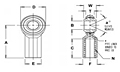 Monroe Tie Rods