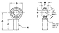 Monroe Tie Rods