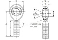 Monroe Tie Rods