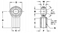 Monroe Tie Rods