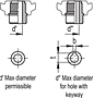 Plastic Handwheels - Solid - Aluminum Trim