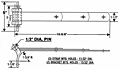 Radius Corner Hinges